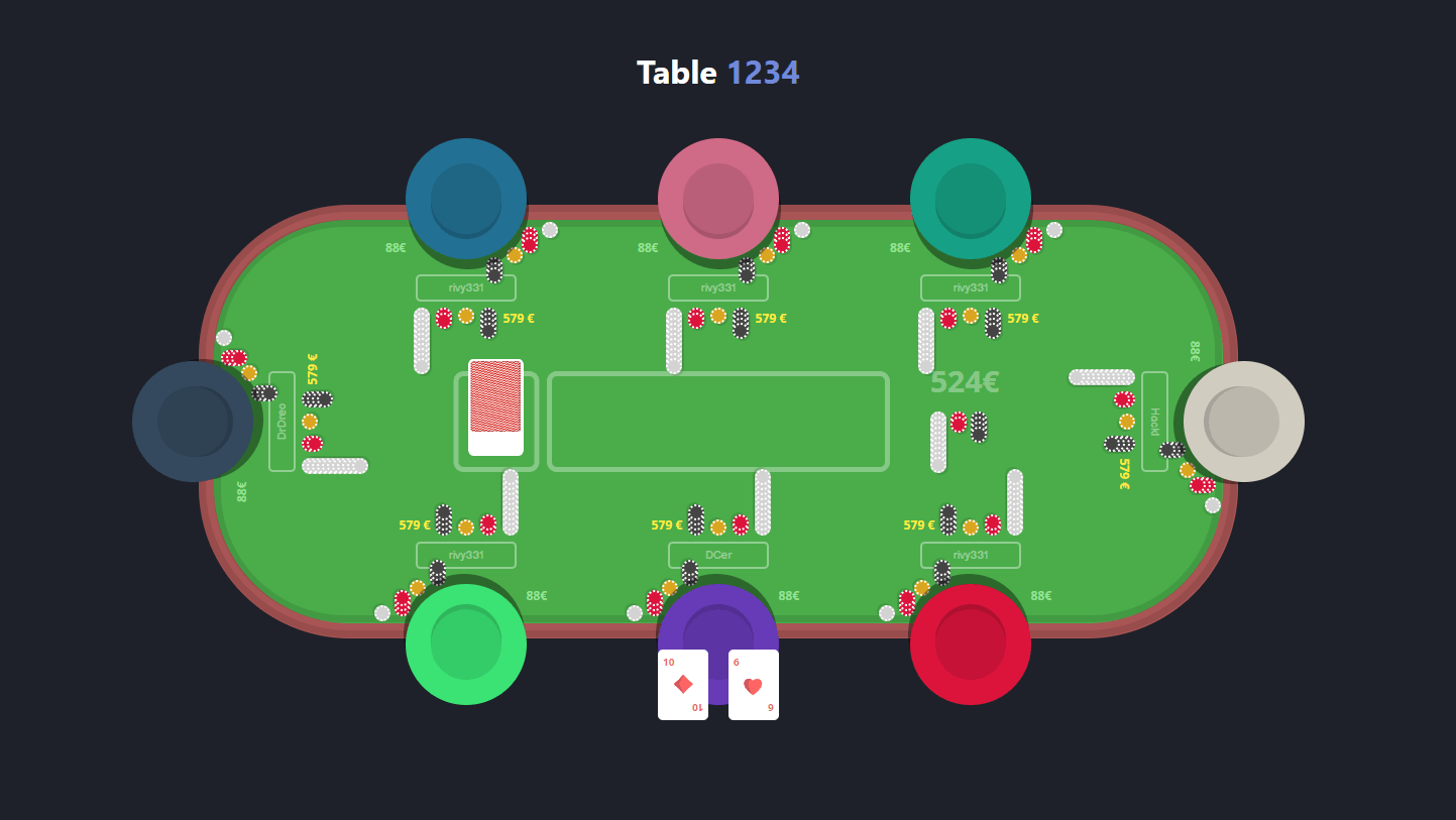 Poker project screenshot